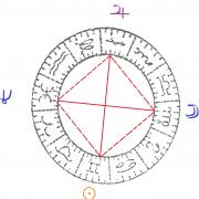 Calcul du theme iii copie