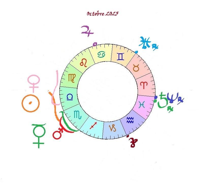 Octobre 2025l copie 7 copie